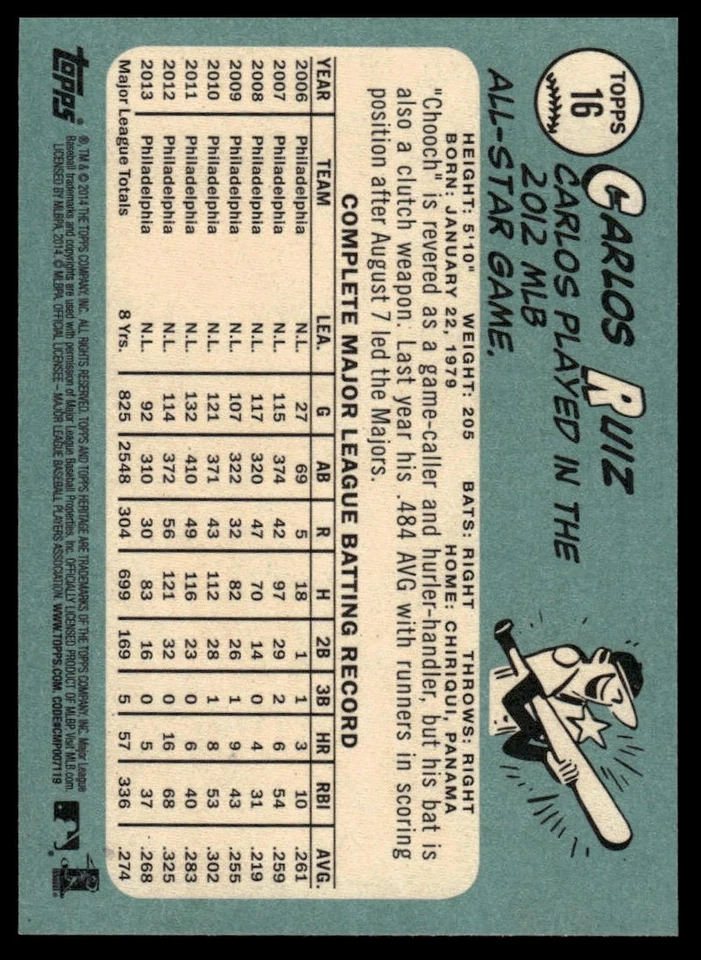 2014 Topps Heritage #16 Carlos Ruiz - Image 2 of 2