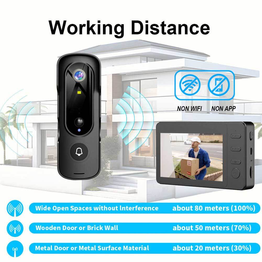WiFi Video Doorbell Camera with Monitor, Video Intercom System, 1080P 7