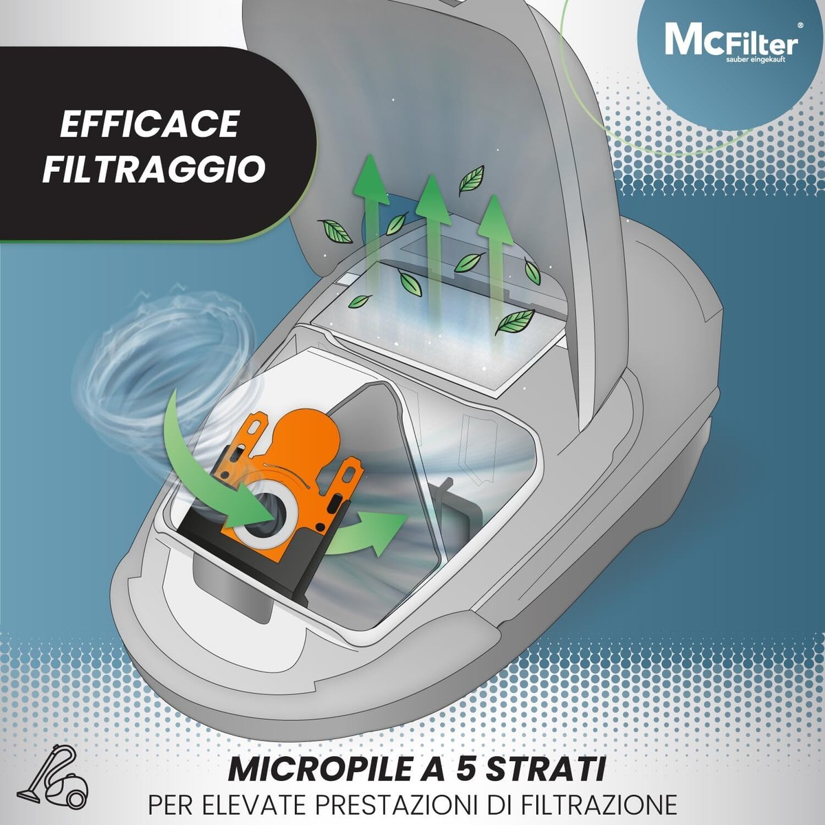 Filtri Bosch Compatibili Sacchetti Per Aspirapolvere Bosch AdvancedVac 20 – Pack Da 5, In Tessuto Non Tessuto, Compatibili Primebag! Ricambi Aspirapolvere Bosch Filtri Bosch Compatibili Sacchetti Per Aspirapolvere Bosch AdvancedVac 20 – Pack Da 5, In Tessuto Non Tessuto, Compatibili Primebag! Ricambi Aspirapolvere Bosch