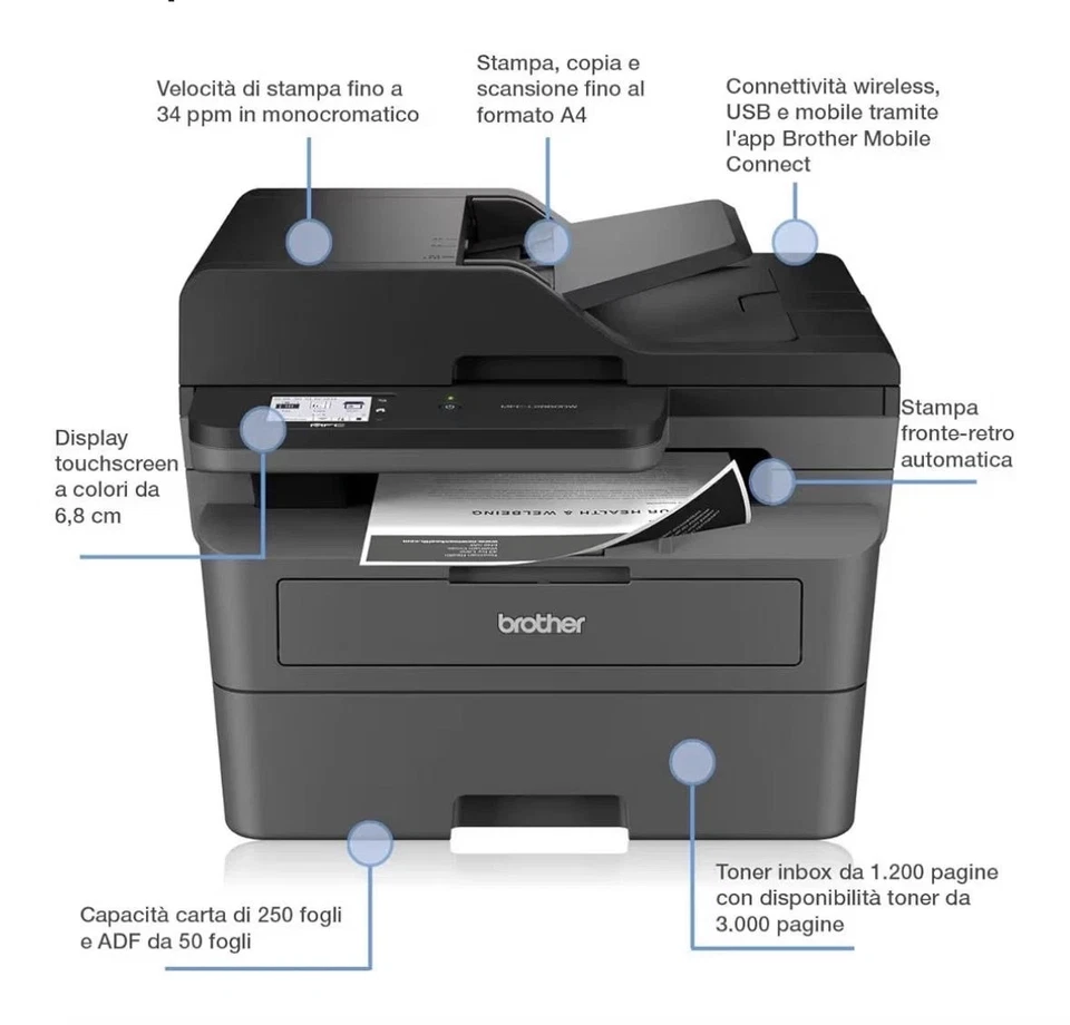 ✅BROTHER MFCL2860DWE Multifunzione Laser Monocromatica 4 in 1. Eco Pro Ready🔥 - Immagine 4 di 4
