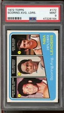 1972 TOPPS BASKETBALL #172 SCORING AVG LEADERS ABDUL-JABBAR, HAVLICEK PSA 9