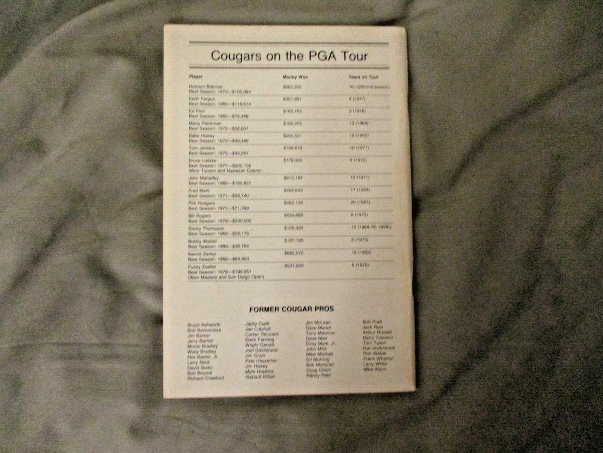 1981 HOUSTON COUGARS GOLF MEDIA GUIDE Yearbook DAVE WILLIAMS