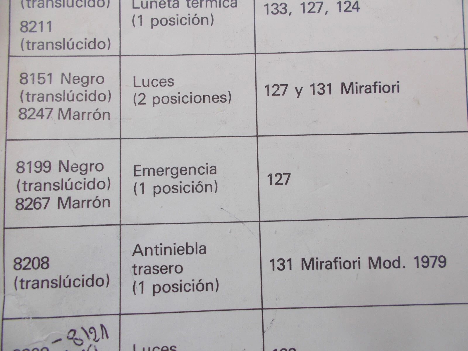 Imagen 3 de 3