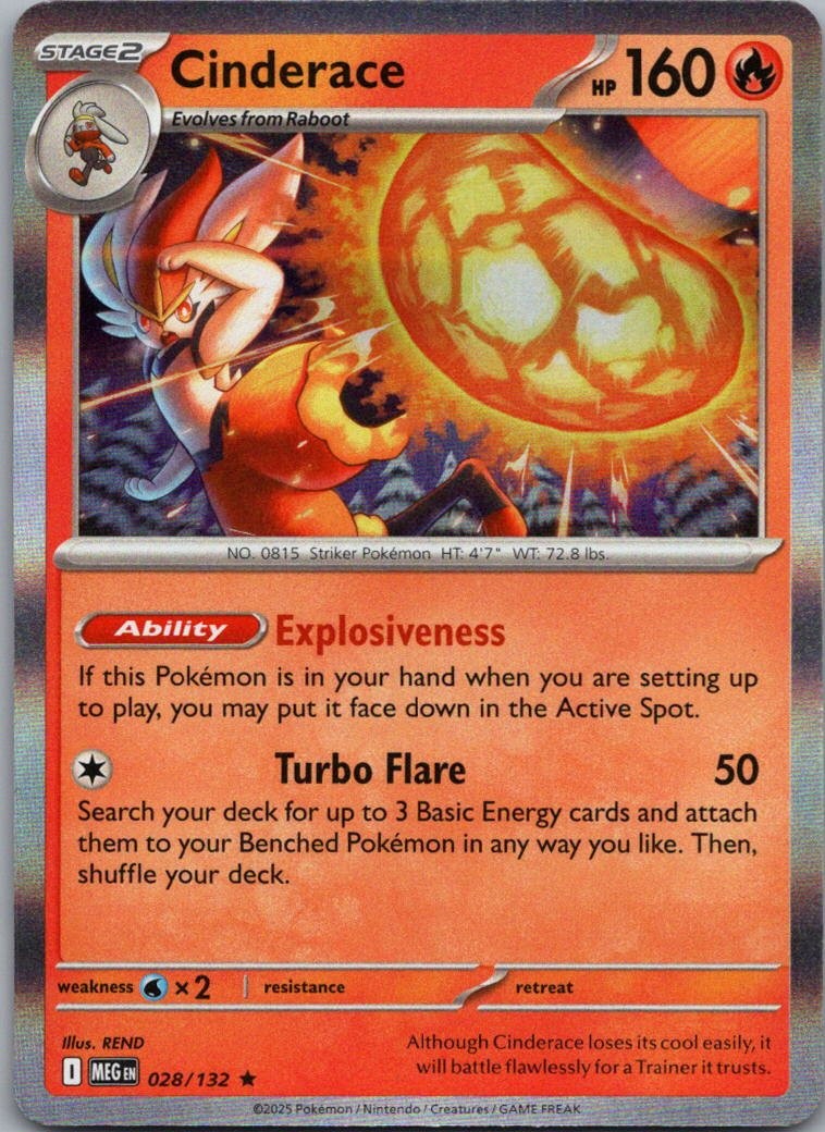 Cinderace Holo Rare ME01: Mega Evolution 028/132 NM