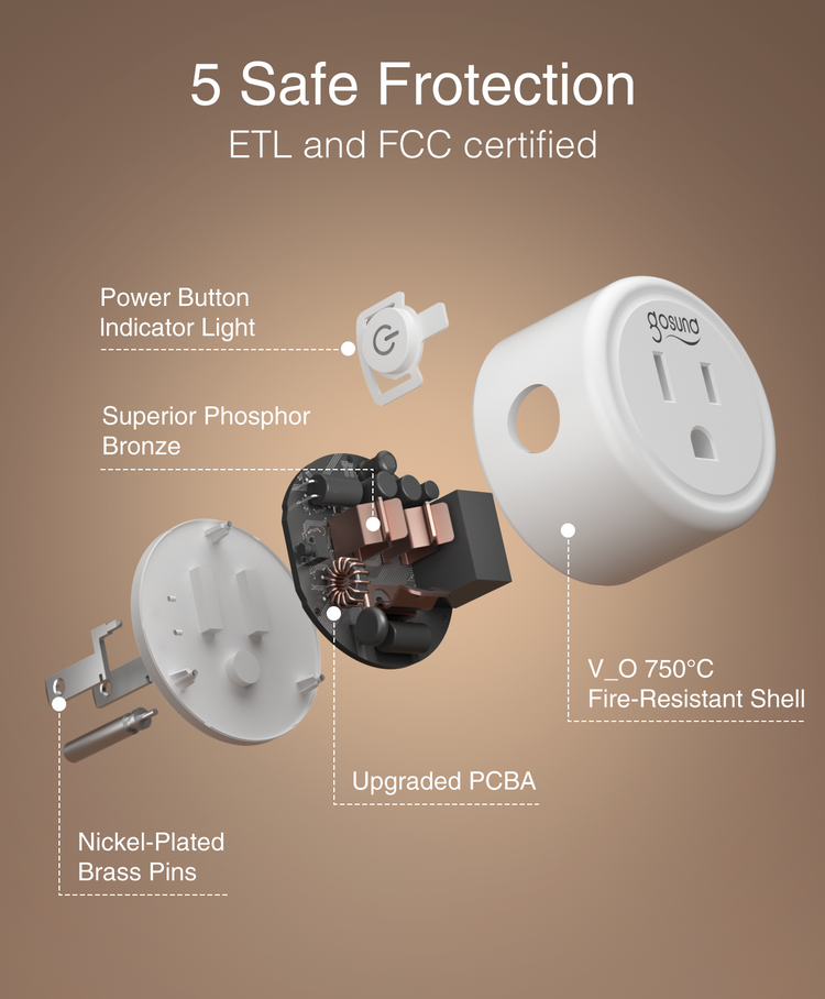 GHome Smart Intelligent stopcontact, smartplug, compatibel met Alexa en Google Home, afstandsbediening via app, meet het energieverbruik, spraakbediening, alleen via 2,4 GHz wifi, 4 stuks