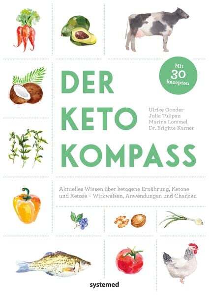 Thumbnail - Der Keto-kompass