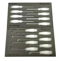Snap-on Tools