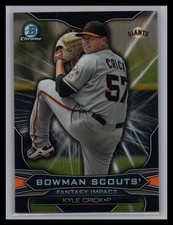 2015 Bowman Draft #BSI-KC Kyle Crick Bowman Scouts' Fantasy Impacts SF Giants