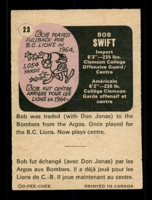 1971 O-Pee-Chee CFL #23 Bob Swift VG - Image 2 of 2