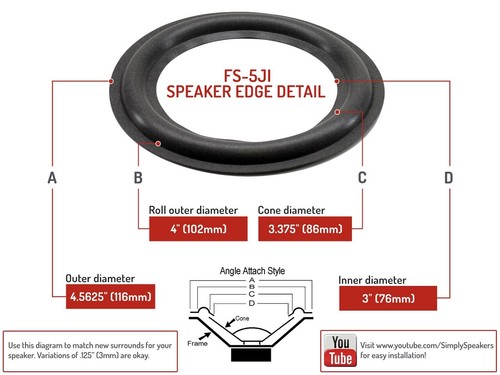 Infinity CS3006 8" Woofer and 5" Midrange Speaker Foam Surround Edge Repair Kit - Picture 3 of 8