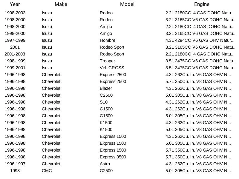 Novo sensor de oxigênio Delphi Es10111 para Isuzu e Honda 1997-2003 - Imagem 3 de 4
