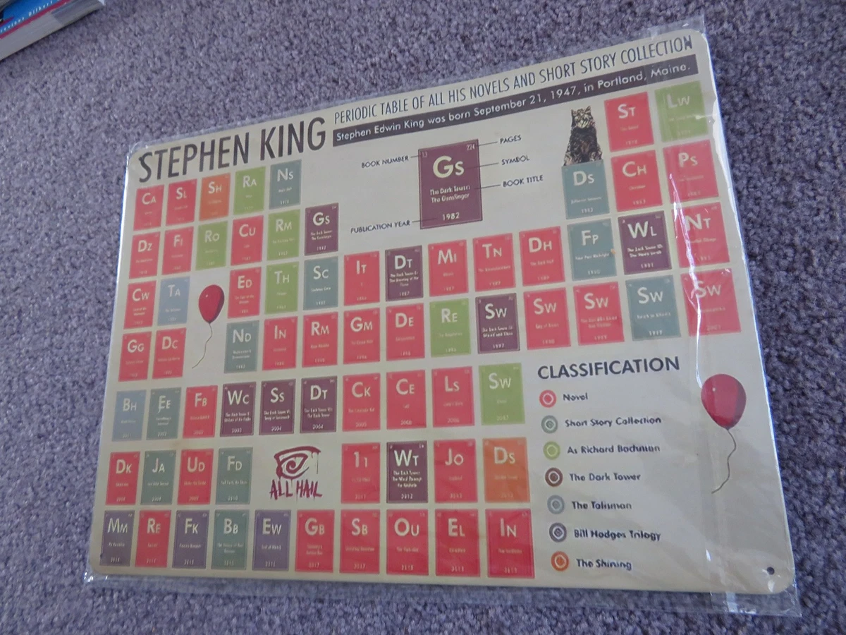 Stephen King Periodensystem aller seiner Romane & Shorts Sammlung Metall Poster
