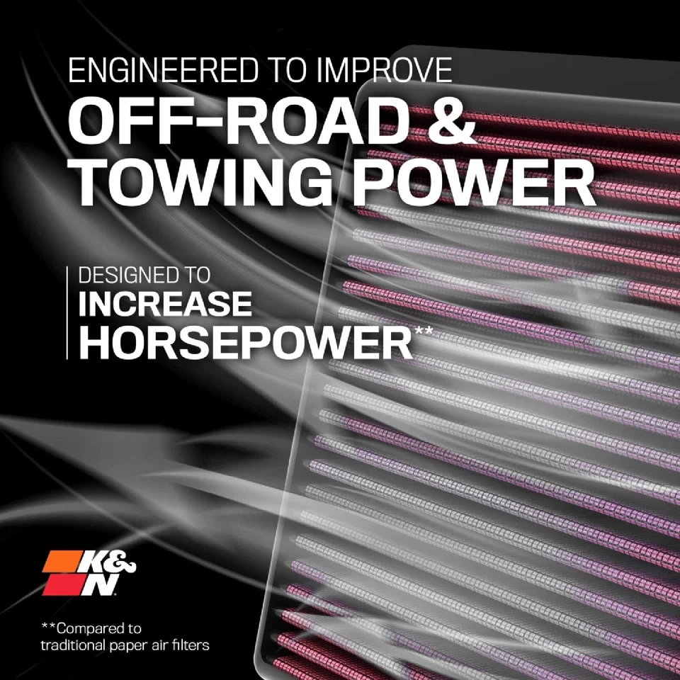 K&N Lifetime Air Filter for 2019-2026 Chevy Silverado 1500 & GMC Sierra 1500 — 第 4/4 张图片