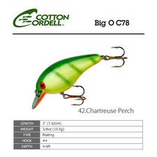 Big O Cotton Cordel C78 Fishing Lure 42" Chartreuse Perch Floating #4