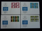 UPU official stamps set of 4 FDC Switzerland 1976 (block of 4)