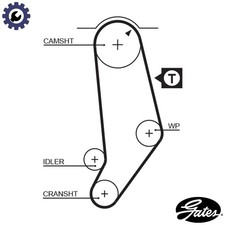 TIMING BELT 5245 FOR AUDI 100/5000 200 90 80 QUATTRO COUPE WX/WR/GV 2.1L 5cyl