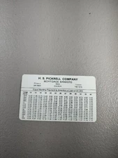 H. S. Pickerel Company Mortgage Bankers 1979 Financial Publishing Loan Card