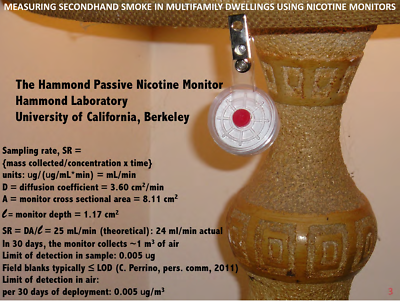 #ad Nicotine Monitor Test For Secondhand Tobacco Smoke. Home Air Quality Testing $75.00