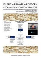 Bob Moore | + Private + Public + Partnerships + Public - Private - Popcorn +...