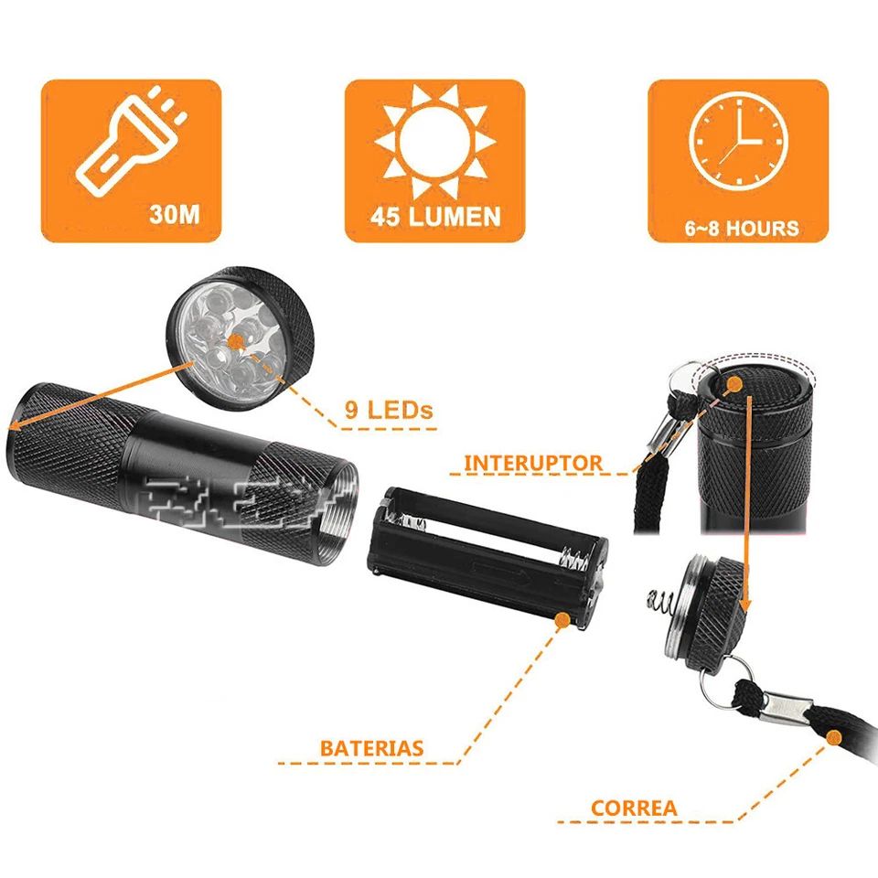 Mini Linterna Llavero LED Aluminio a Pilas Acampada, Mochila... Negro d517 - Imagen 2 de 4