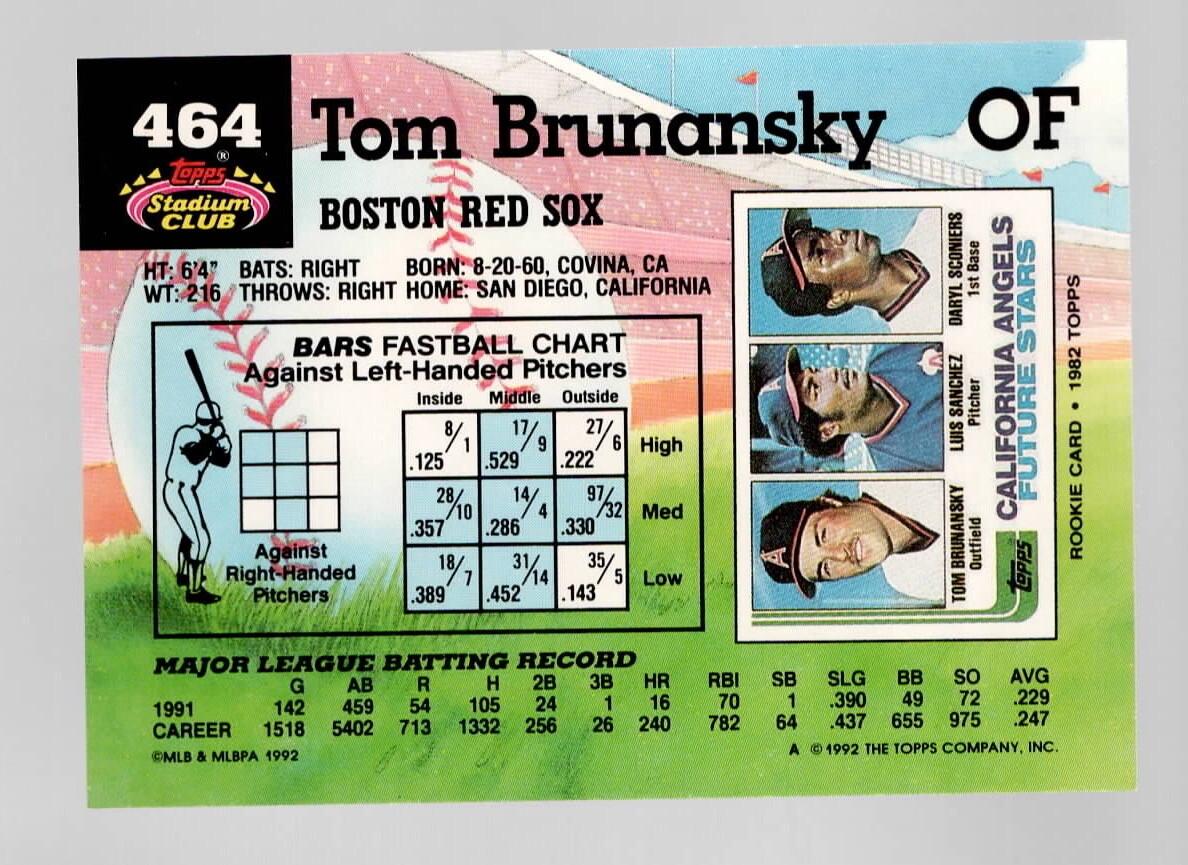 1992 Stadium Club #464 Tom Brunansky NM/Mint | eBay