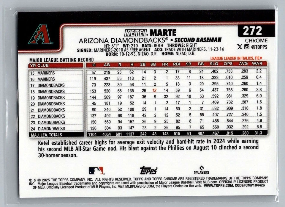 Logofractor dorado Topps Chrome Ketel Marte #272 2025/50 * Foto 2 de 2