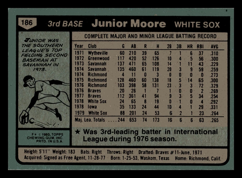 Junior Moore 1980 Topps #186 Chicago White Sox Near Mint NM - Image 2 of 2