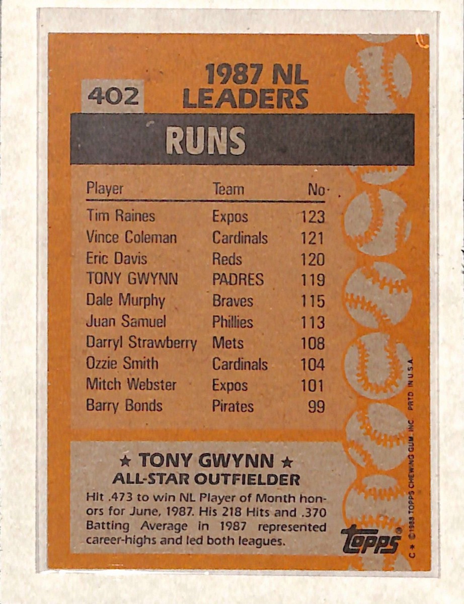 【新品未開封】LEADERS & LEADERS 1987 Topps Phillies Leaders Baseball Card #481 Mint FREE