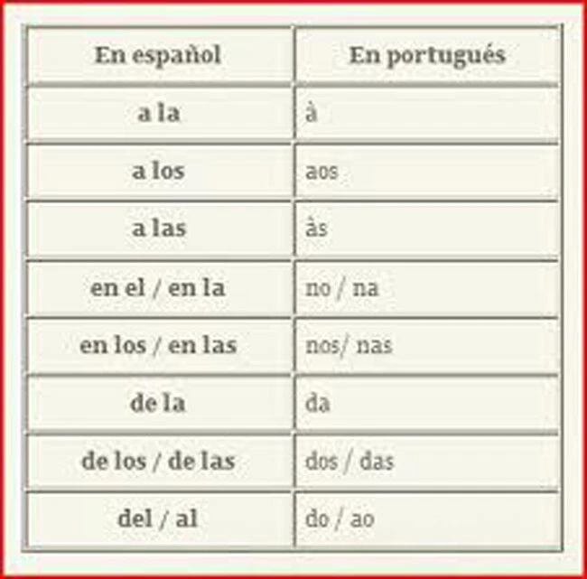 Curso de Portugués principiantes, nivel medio, habla portugués, empezando Brasil - Imagen 4 de 4