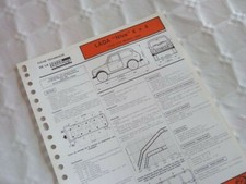 Revue technique Lada NIVA