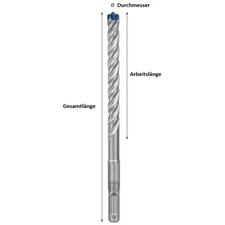 Bosch Professional 35tlg. Betonbohrer- und Bit-Set: Tests, Infos & Preisvergleich