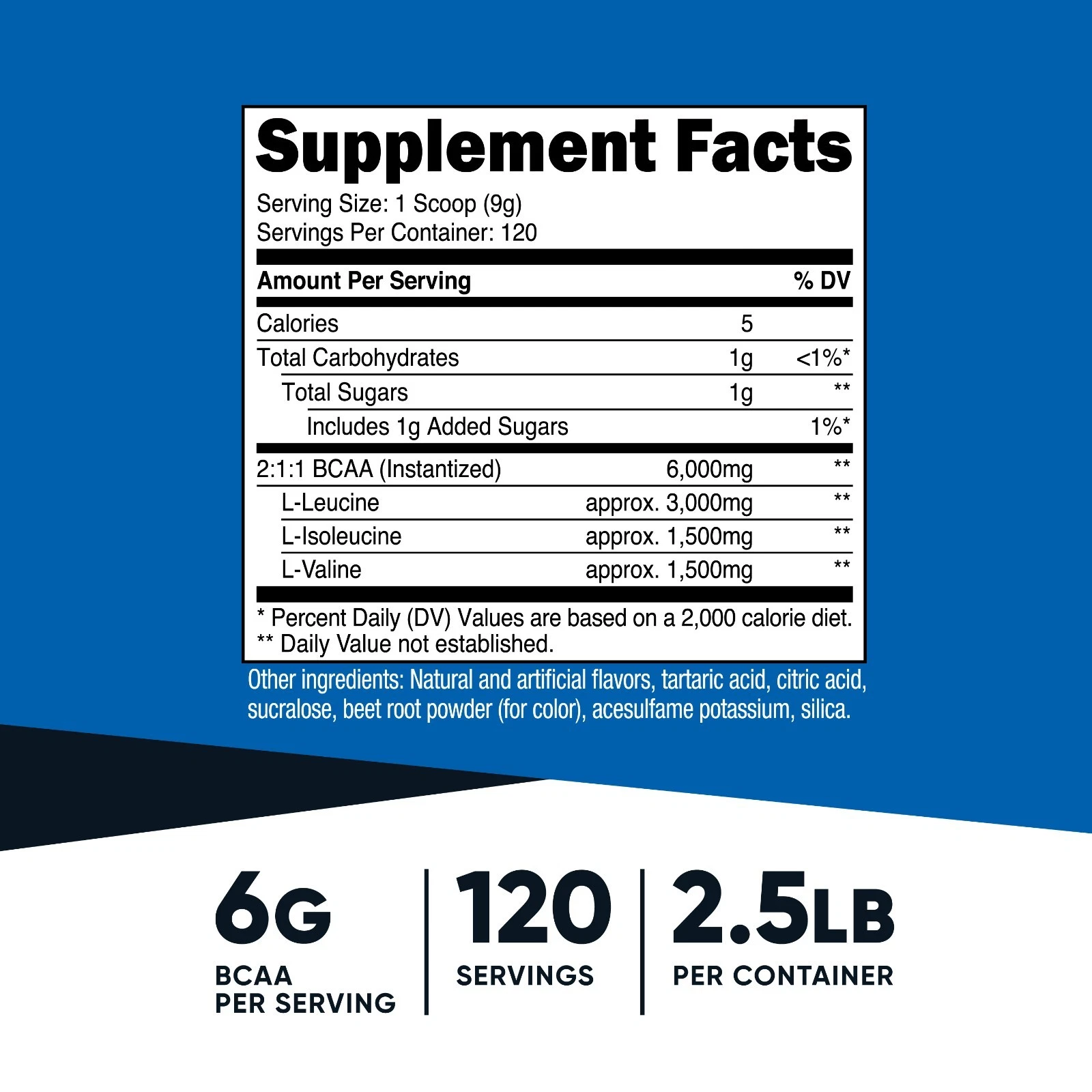 Supplement Facts