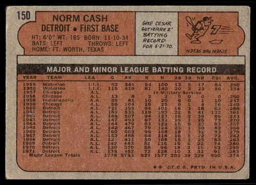 1972 Topps #150 Norm Cash vedi scansione - Foto 2 di 2