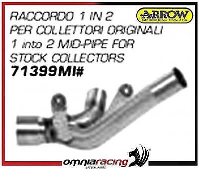 Arrow Schalldämpfer & Endtöpfe für Motorrad & Roller aus Edelstahl