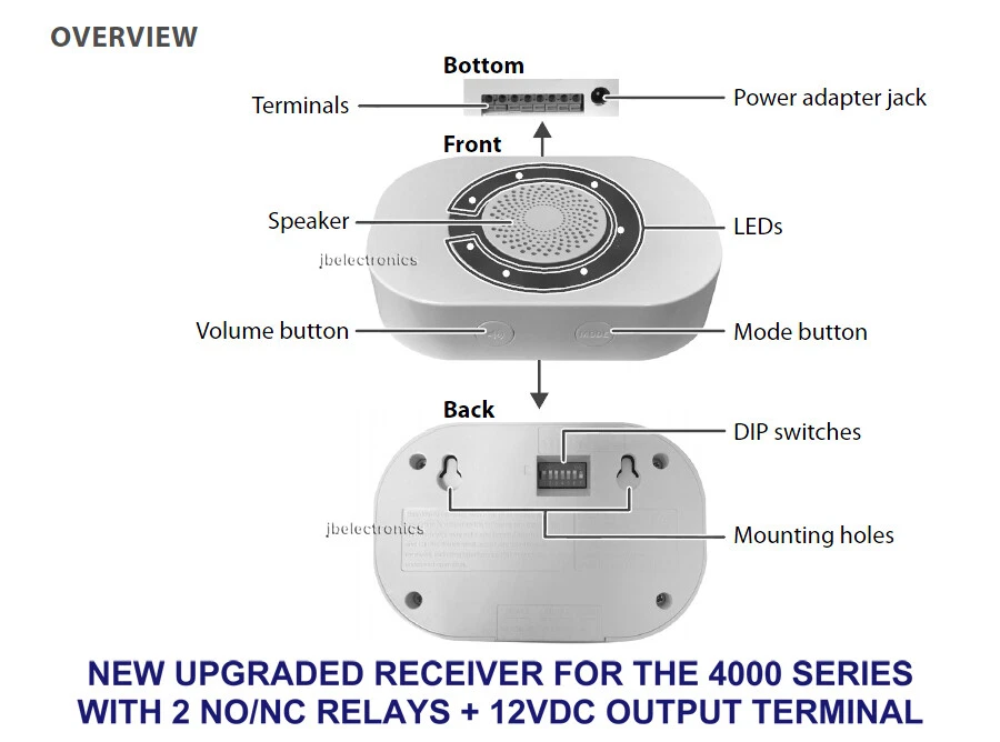 DAKOTA ALERT DCPA-4K PLUS PROBE ALERT DRIVEWAY ALARM+RELAYS+12V OUTPUT-50' WIRE - Image 3 of 4