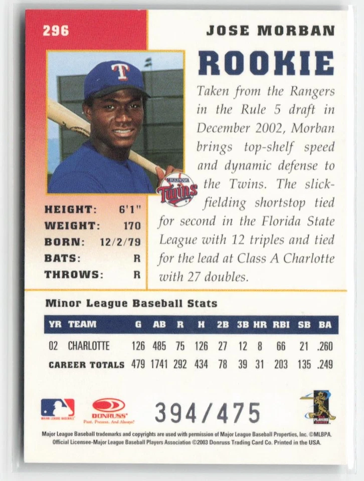 2003 Donruss Champions #296 Jose Morban Autographs /475 RC - Image 2 of 2