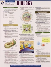 Biology - REA's Quick Access Reference Chart (Quick Access Reference Charts)