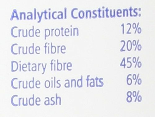 protexin pro fibre for cats