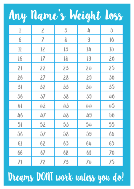 Online Weight Loss Chart