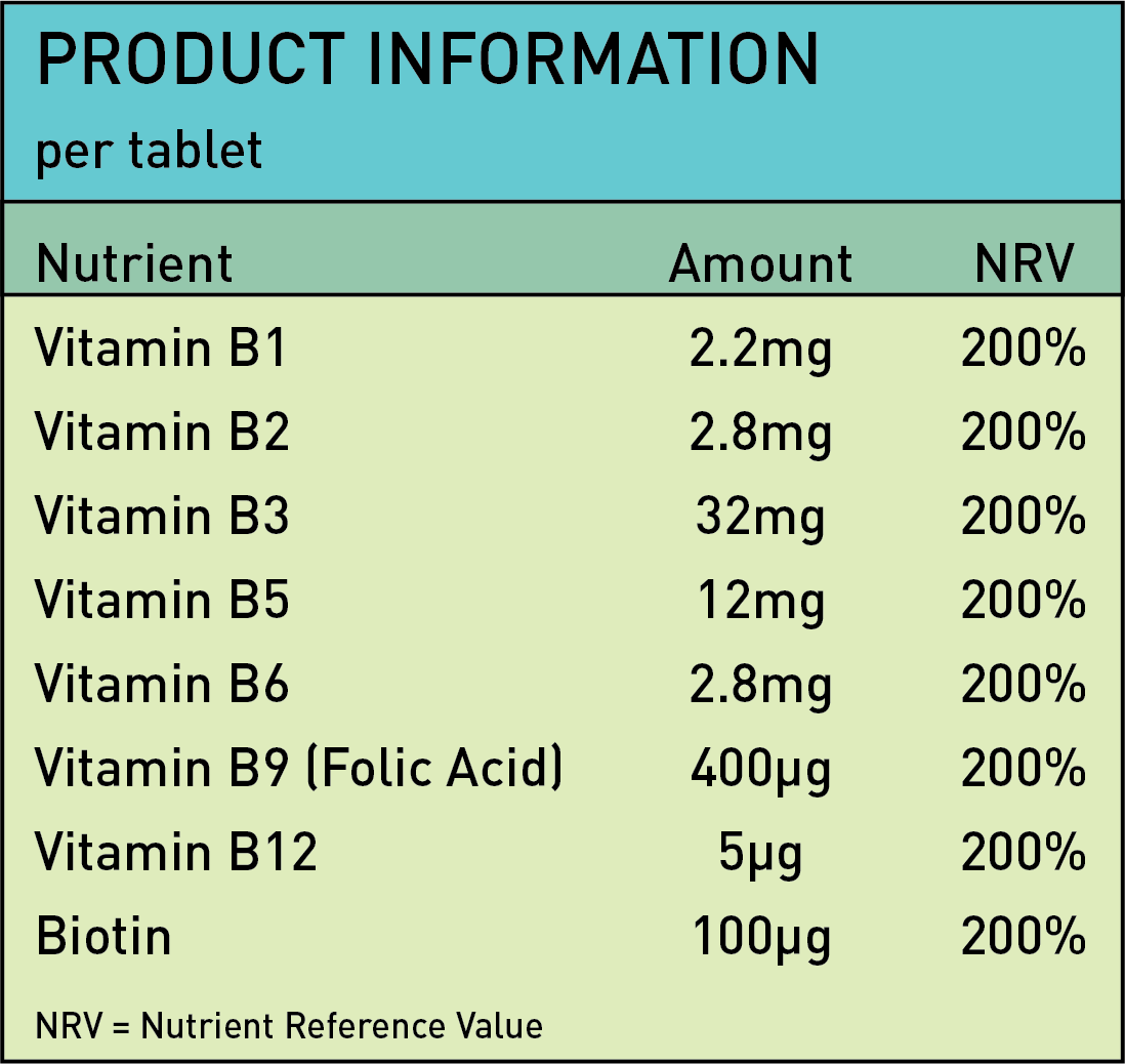 Vitamin B Complex 60 Tablets B1, B2, B3, B5, B6, B12, Biotin