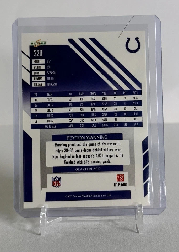 (4) Peyton Manning Cards 2 From 2007 Score 1 From 1999 Top And 1 From 2016 Score - Image 3 of 4