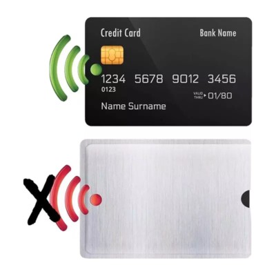 RFID Hülle Debit/Kreditkarten Schutz Kontaktlos Blockierend Geldbörse Halter Bank