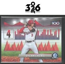 Dylan Crews 2024 Bowman Bowman Scouts' Top 100 #BTP-4