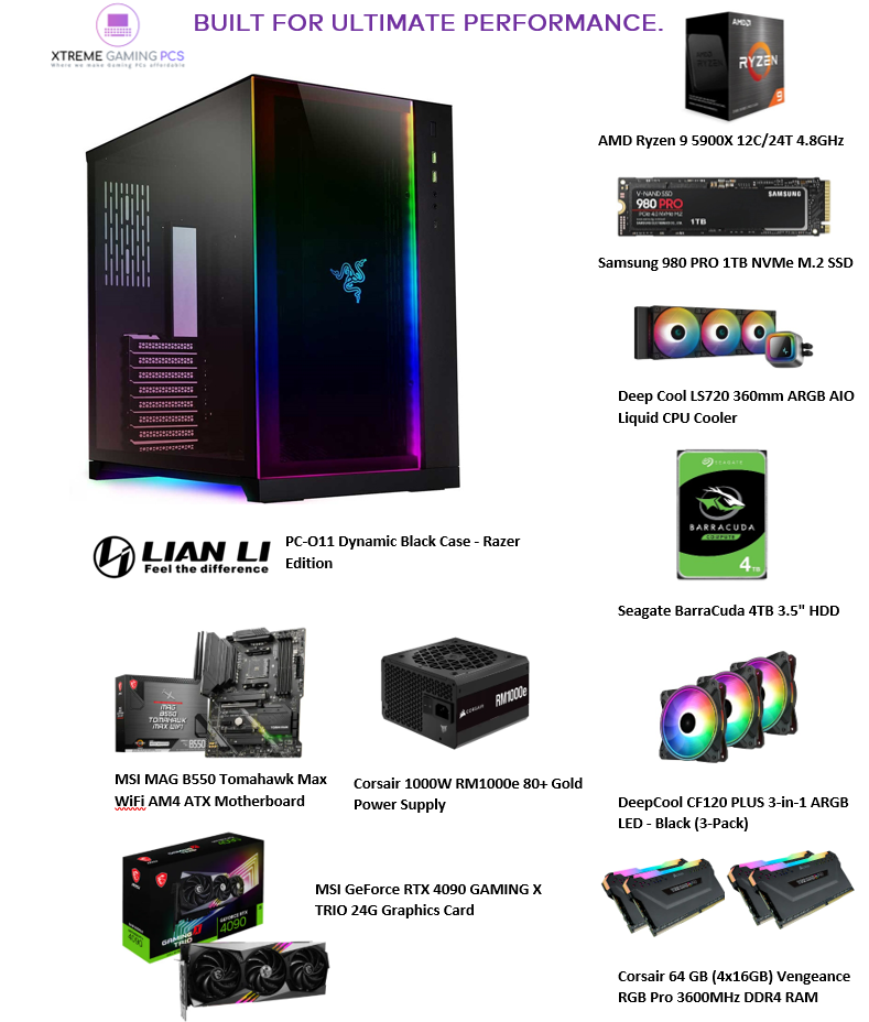 Razer 5900x Mini Itx RTX 4090 Lian Li Gaming PC AMD Ryzen