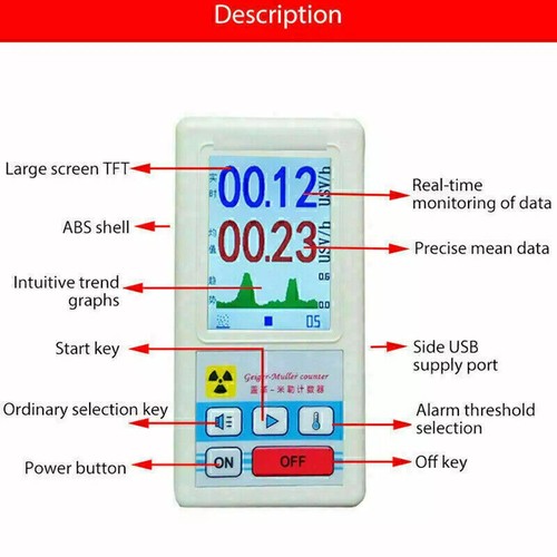 Geiger Counter Nuclear Radiation Detector Beta Gamma X Ray Dosimeter Monitor - Bild 3 von 8