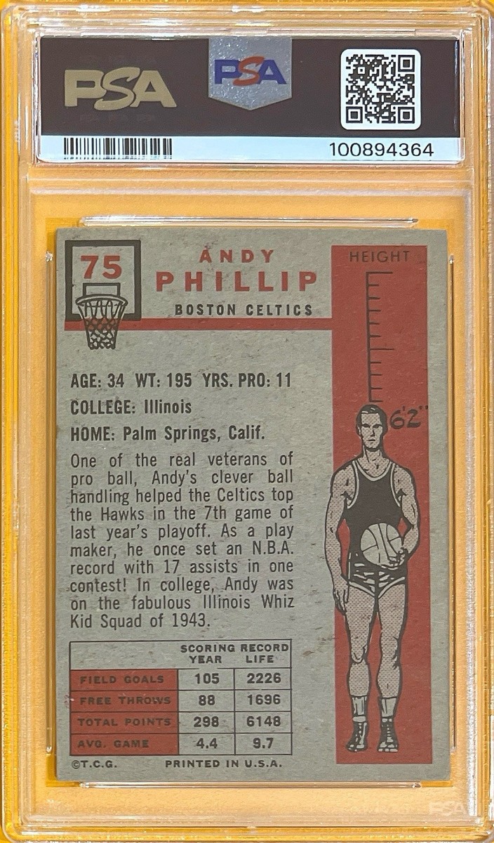 1957-58 Topps - #75 Andy Phillip - PSA 4 | eBay