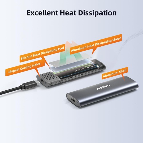 M.2 NVMe SSD Enclosure, USB 3.1 GEN2 10Gbps Support UASP Trim, 8TB Capacity, ... - Picture 4 of 8