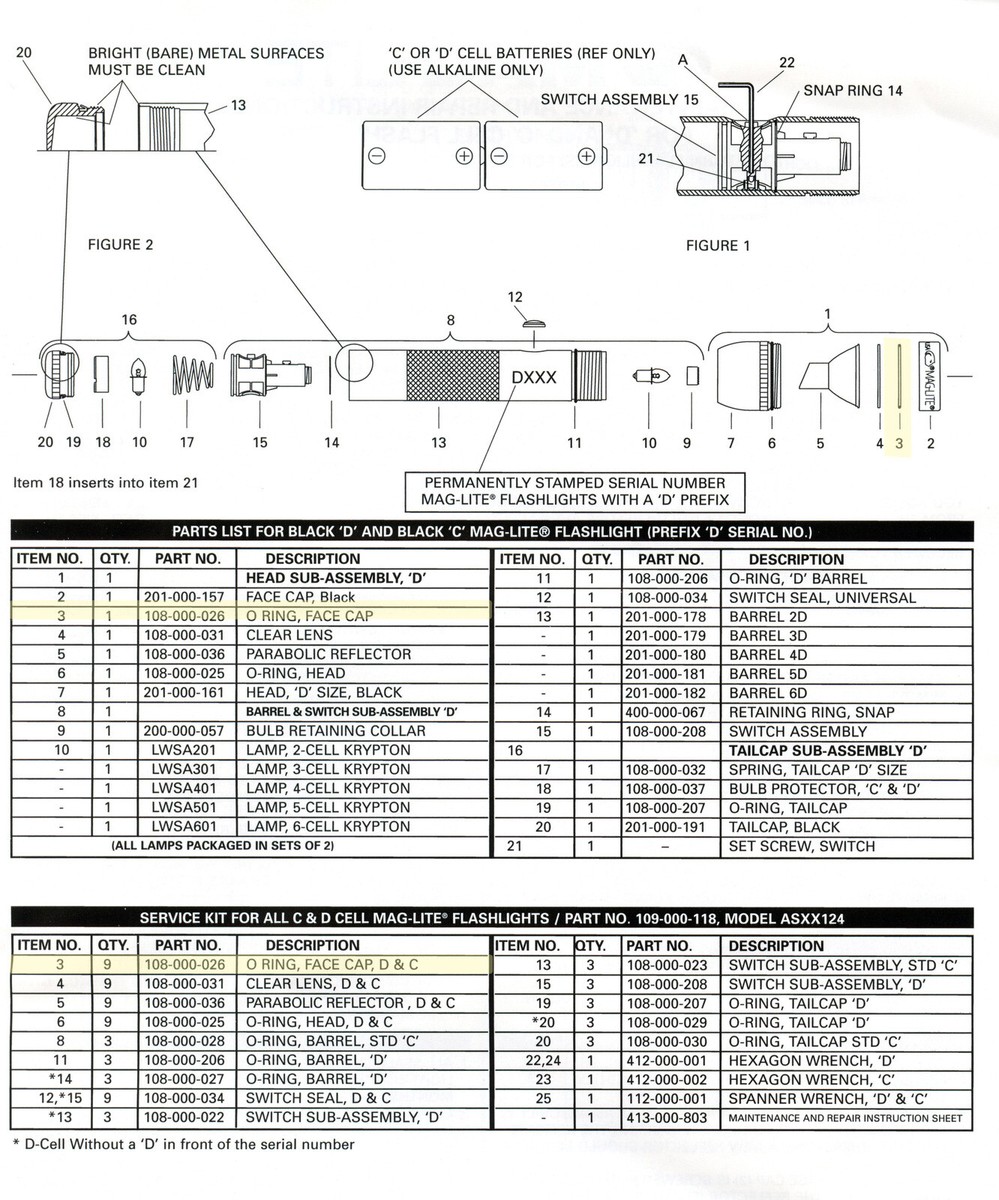 【meg】MC4MG2 Cブースト40ml、DFP312モイスチャライザー 試してみた】エンビロン アヴァンス DFP312 モイスチャライザー