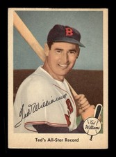 1959 Fleer Ted Williams Baseball Cards 19