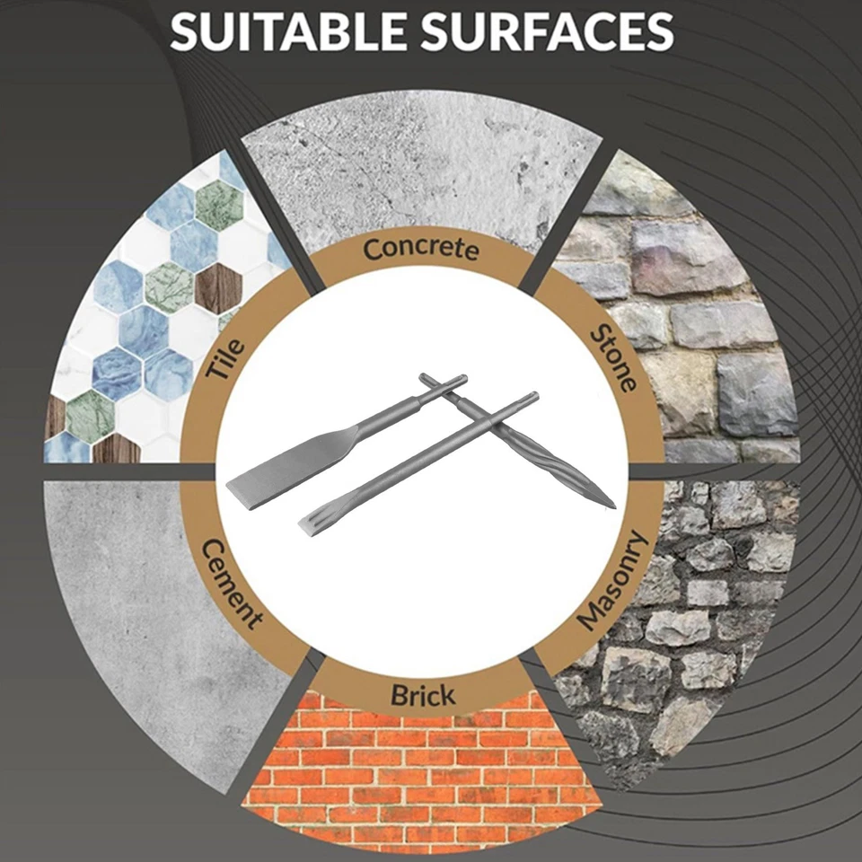 Innovative Self Sharpening Feature on This 3pc Electric Hammer Toolset